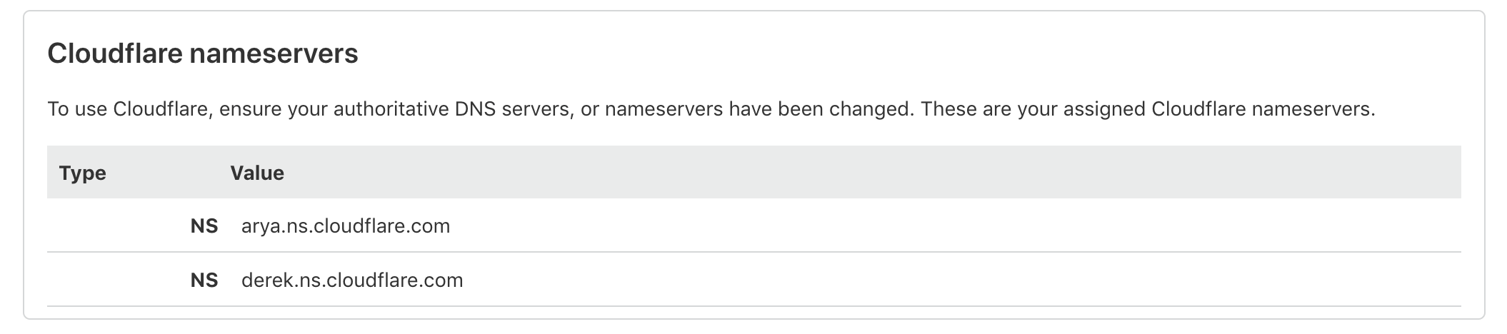Cloudflare-nameservers